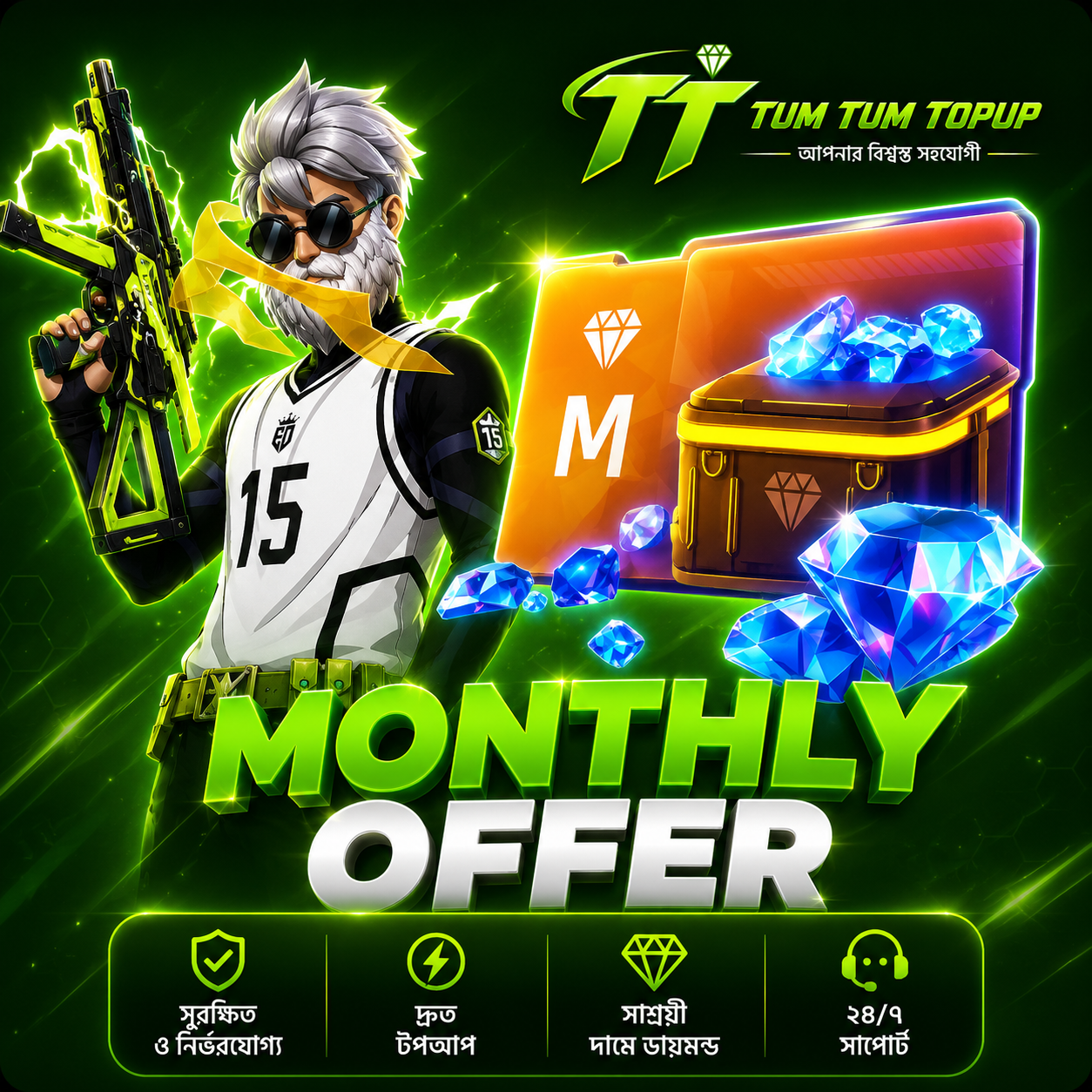 MONTHLY OFFER