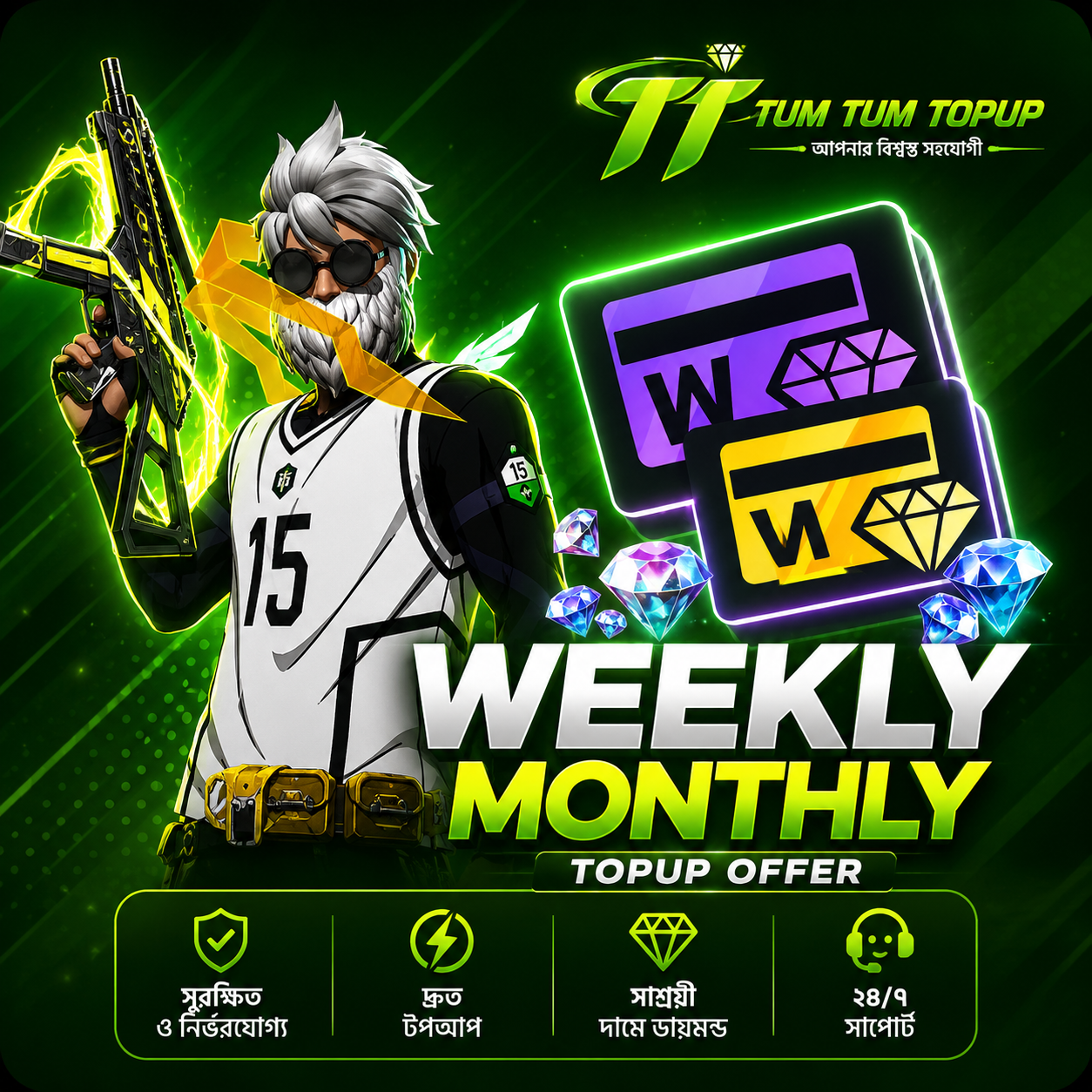 Weekly Monthly 